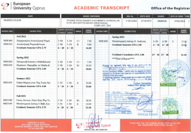 Μαρσέλη Χ Ελένη MSc | Ψυχολόγος | Πάτρα 9